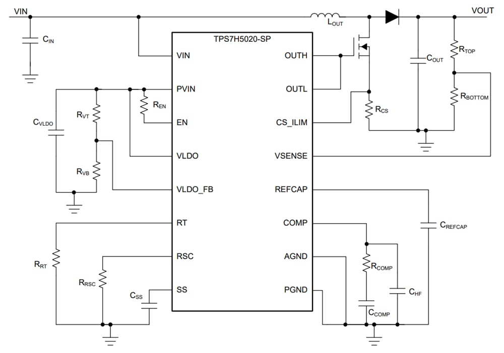 Schematic - Texas Instruments TPS7H5020EVM Evaluation Module